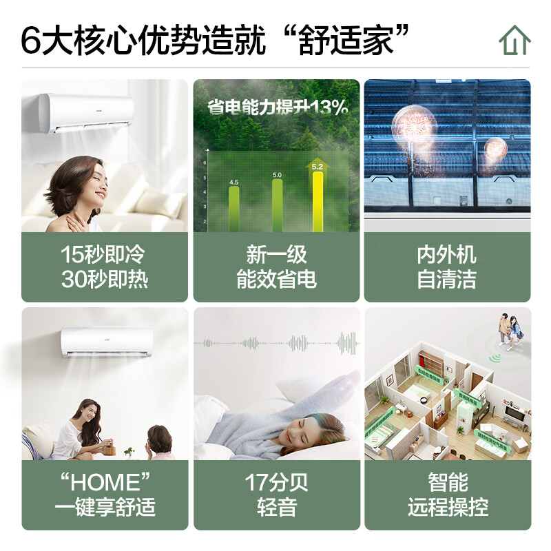 統(tǒng)帥(Leader) 海爾出品 1.5匹 變頻冷暖壁掛式空調(diào)掛機(jī) 一級(jí)能效 智能 臥室 KFR-35GW/06XBA81TU1 以舊換新