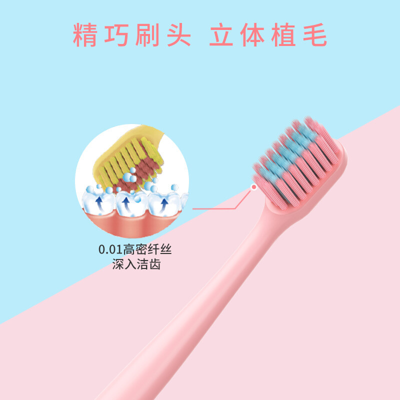 冰泉（blispring）牙龈专护软毛牙刷1支 韩国进口刷毛 高密超柔 呵护牙龈（颜色随机）