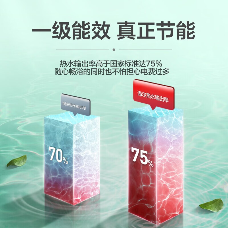 海尔（Haier）80升家用电热水器 3.3KW变频速热 净水洗内胆免清洗安全节能wifi智控 EC8002-JC9U1 *