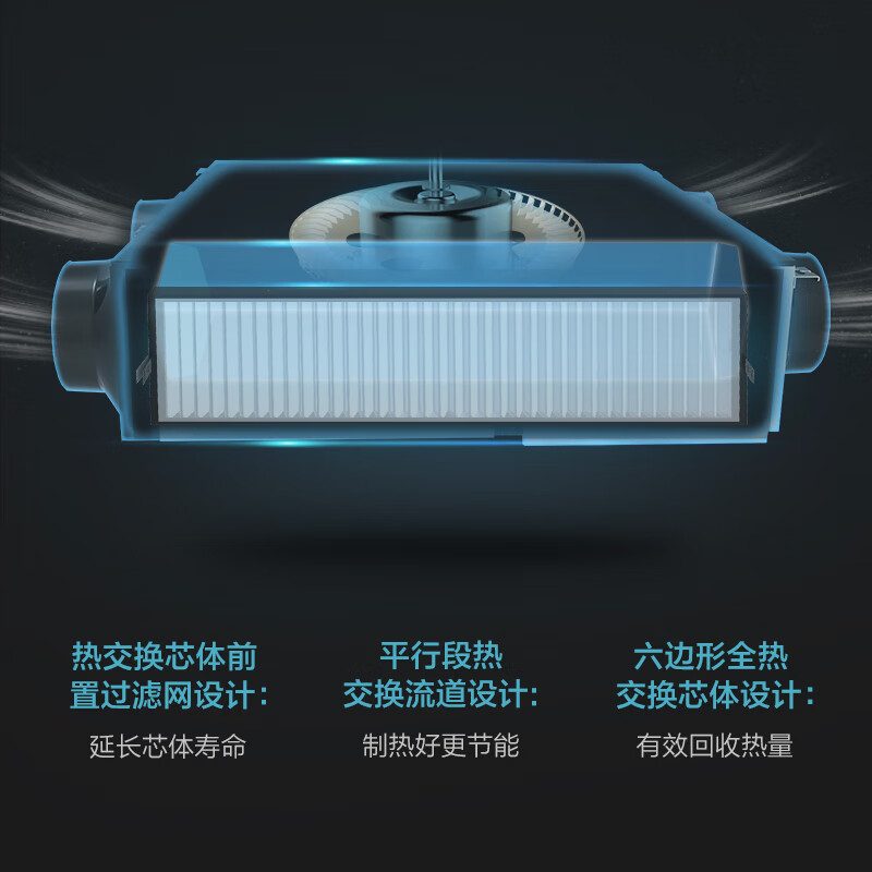 详细评测格力FHBQGL-D2.5DC好不好用？解析怎么样呢？入手曝光评测怎么样？测试如何？