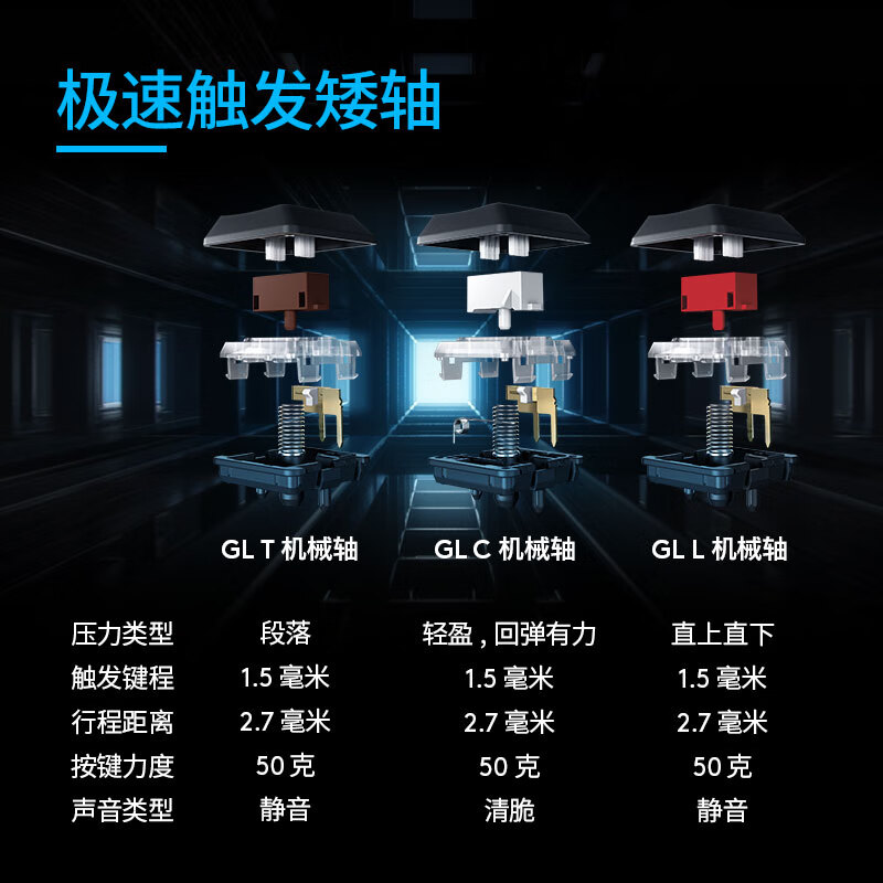 罗技（G）G813 超薄 RGB 矮轴 全尺寸机械游戏键盘 （L轴）类红轴 智能炫光超薄机械编程电竞LOL/CF魔兽世界