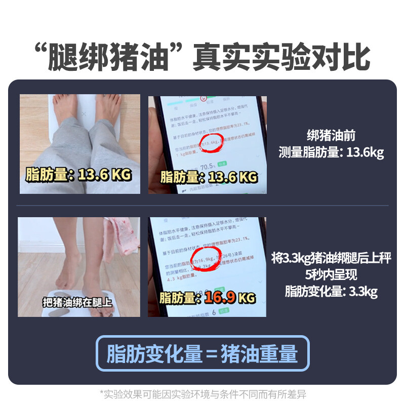 有品(PICOOC)体脂秤Mini pro 电子秤人体秤 智能蓝牙APP 加大秤面减肥秤精准称体重脂肪测量仪家庭版