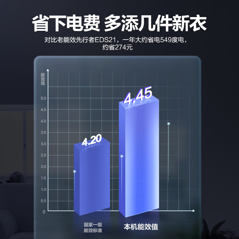 海尔（Haier）3匹 荣御 一级能效 变频 客厅空调立式柜机 3D除菌舱 冷暖 KFR-72LW/81@U1-Ub 以旧换新