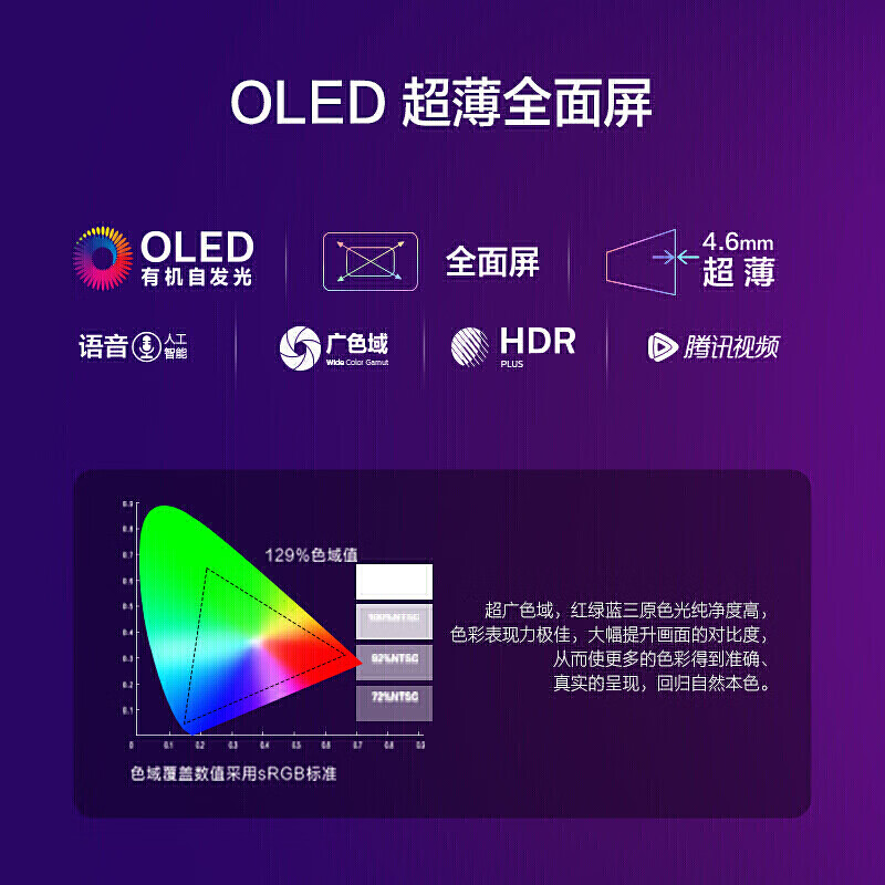 飞利浦65OLED784T3怎么样？属于什么档次？