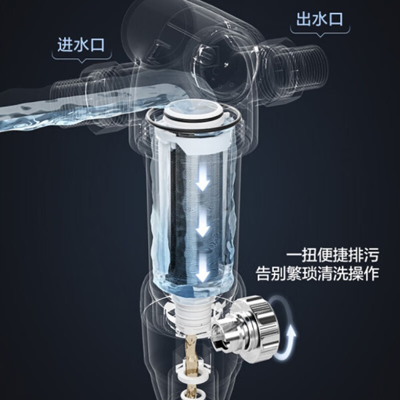 内幕剖析美的 前置过滤器全屋净化自来水净水器 QZBW20S-6质量好不好？剖析怎么样呢？专家们分析真相如何怎么样？口碑如何？