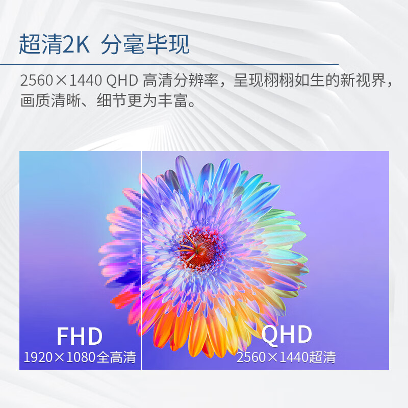 泰坦军团N32SQPLUS和技嘉G27QCA哪个好用点_http://www.tuijianxing.com_好物_第3张