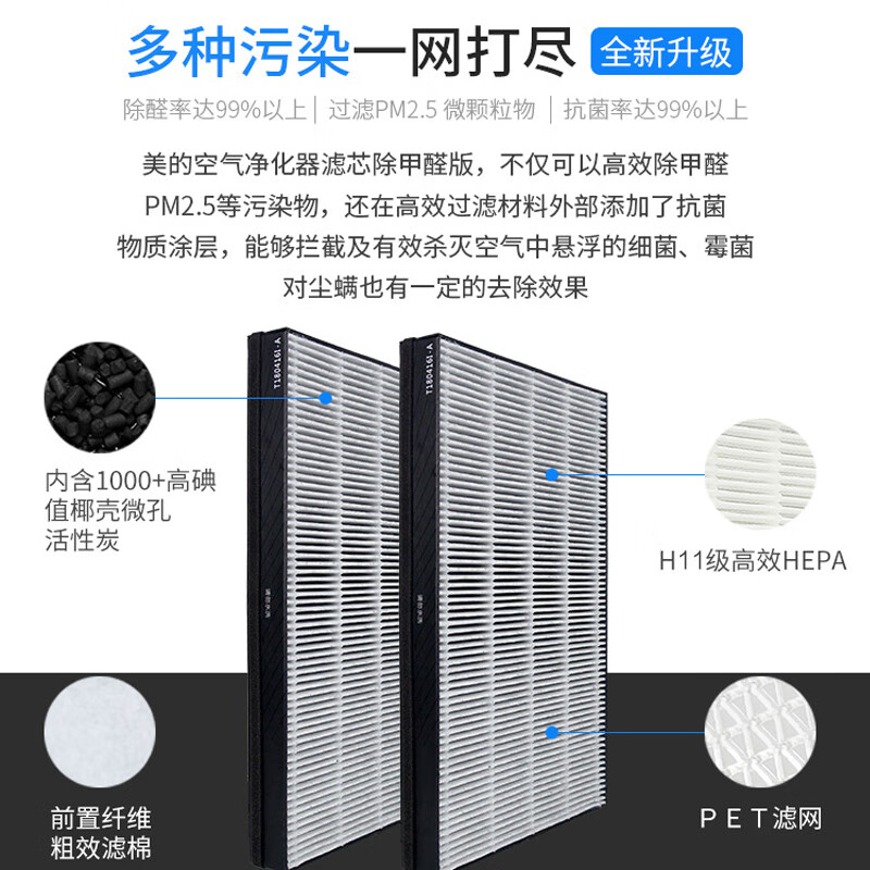 美的（Midea）FC-50JA2 空气净化器滤网 适用于美的空气净化器KJ550G-JA32