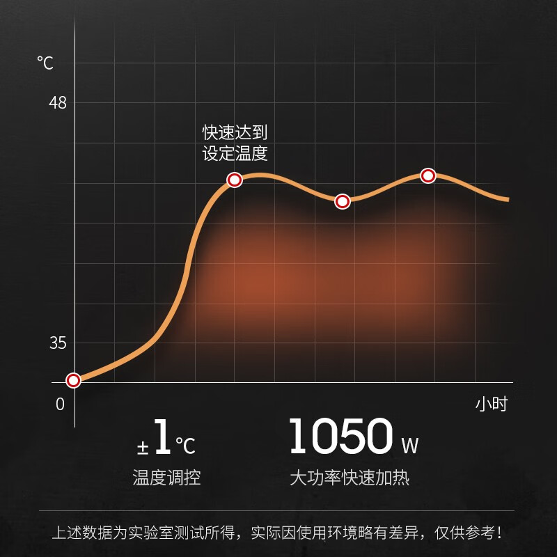 美国迪斯（Desleep）足浴盆泡脚桶全自动电动按摩洗脚盆足浴桶足疗盆ZY201 白色