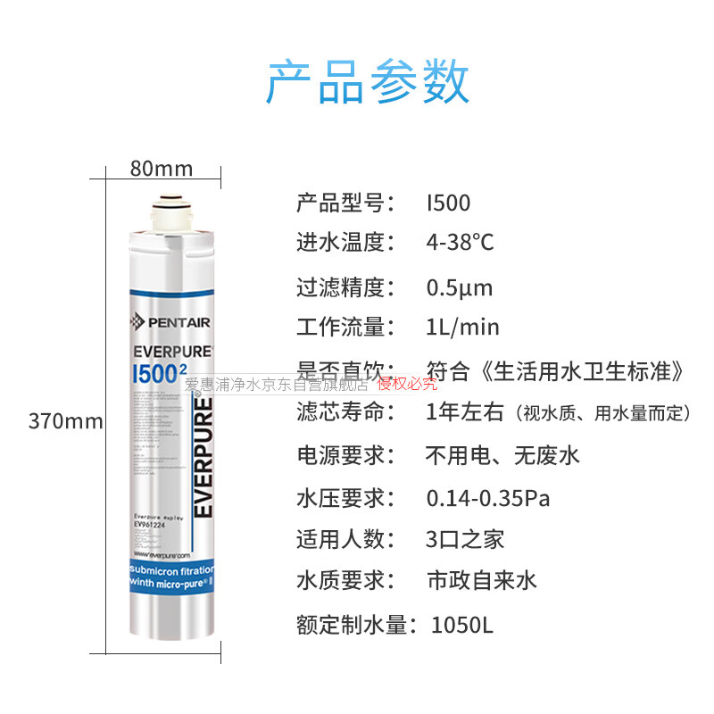 良心剖析爱惠浦I500（2）质量好吗？分享怎么样呢？内幕剖析曝光怎么样？评价好吗？