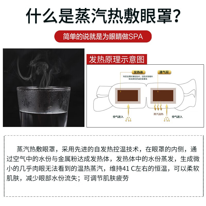 南京同仁堂綠金家園蒸汽眼罩發(fā)熱敷睡眠眼罩遮光失眠貼護眼部疲勞自發(fā)熱無香型男女通用 蒸汽熱敷眼罩2盒