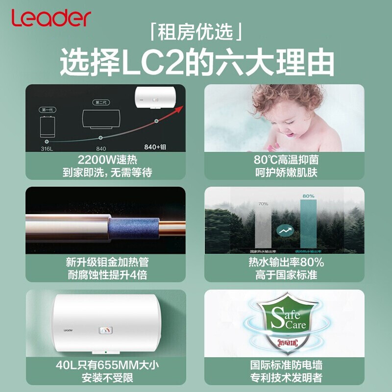 海尔（Haier）出品统帅电热水器小型家用储水式速热节能保温专利防电墙小户型卫生间洗澡租房优选 LC2-40升【1-2人】