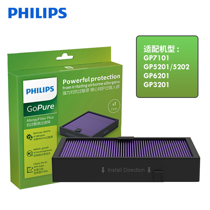 飞利浦（PHILIPS）车载空气净化器 除花粉过敏 抗过敏原强效过滤网AFP120 适配GP7101 GP5202 GP3201 CP100