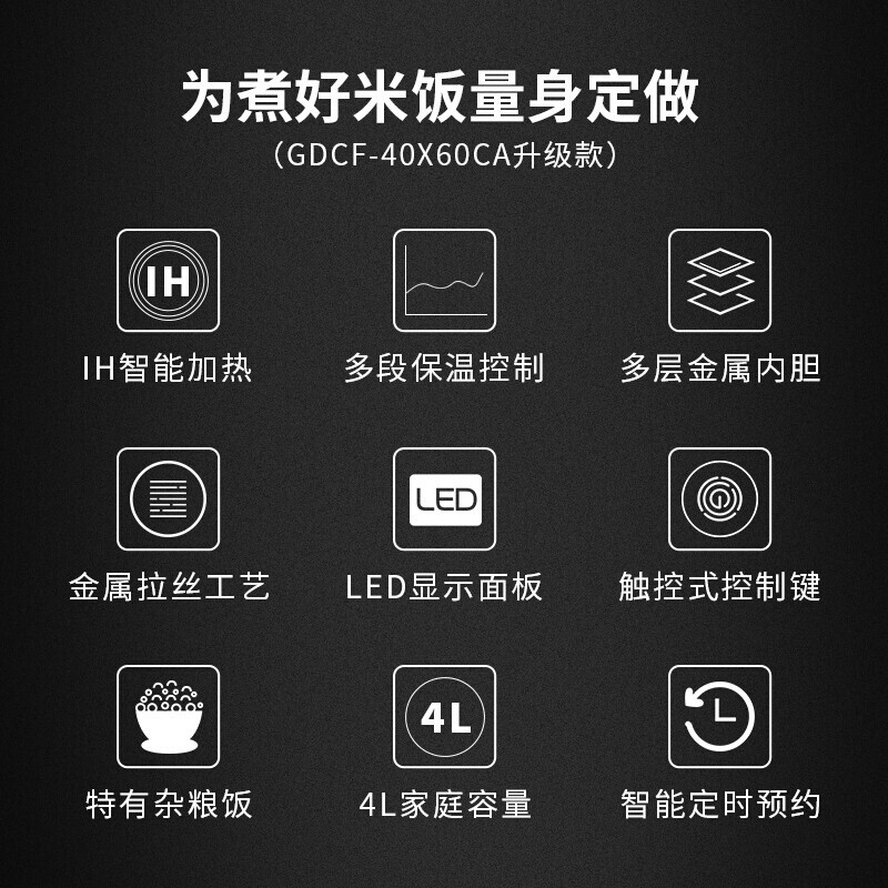 口碑解析大松（TOSOT）GDCF-40X63真的好吗？纠结怎么样呢？深度揭秘剖析怎么样？使用评价好吗？