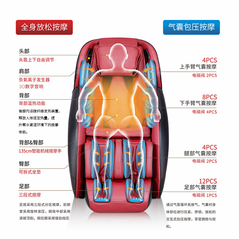 达人评测艾力斯特A389-2按摩椅真的好吗？评价怎么样呢？图文评测详情如何怎么样？口碑如何？