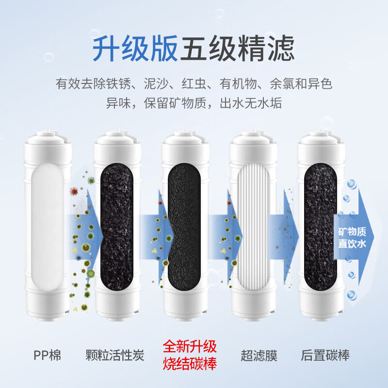 达人评测惠尔顿直饮净水器WHT-A1真的好吗？评价怎么样呢？优缺点吐槽揭秘怎么样？质量如何？