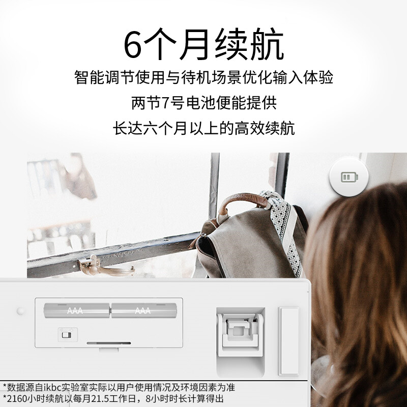 达人曝光ikbcW200质量好吗？怎么样呢？良心评测点评怎么样？好不好用？