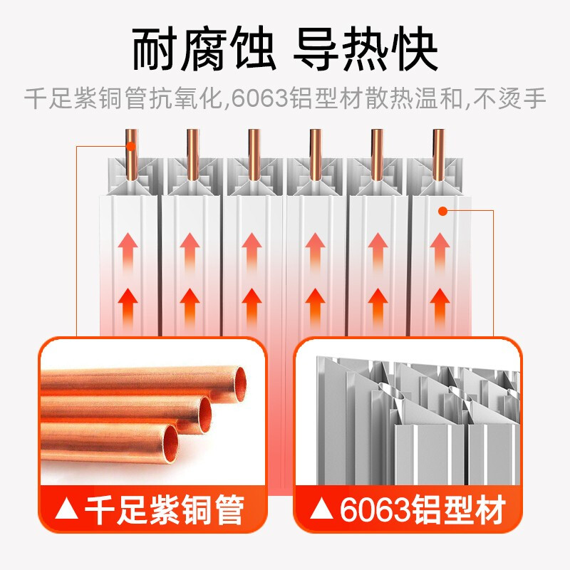 圣劳伦斯暖气片家用水暖地暖集中散热自采暖定制散热器铜铝复合材质 铜铝至尊9090-600mm高