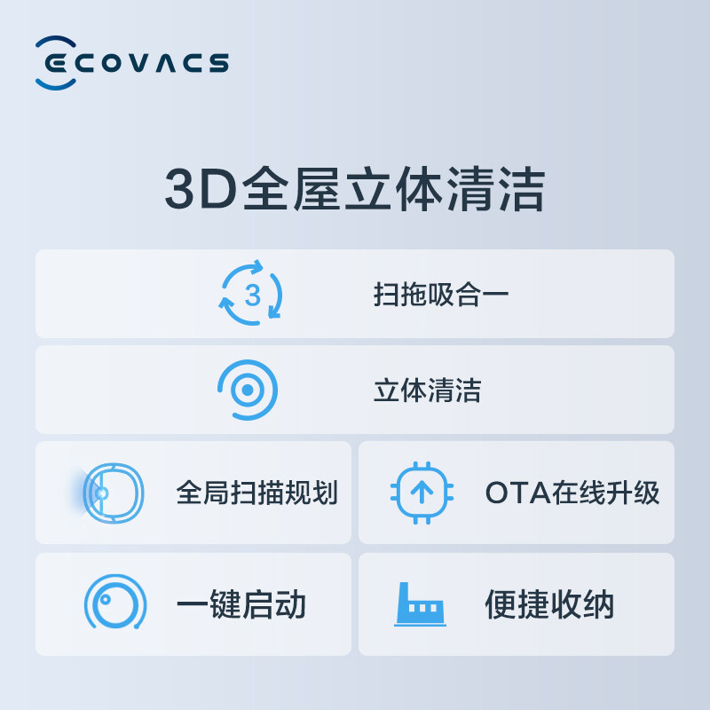 科沃斯DE53-3D哪个好？区别是什么？