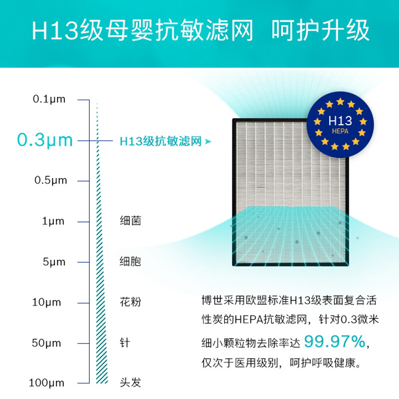 独家评测BOSCHKJ300F评测好不好？反馈怎么样呢？最新质量反馈揭秘怎么样？评测好吗？