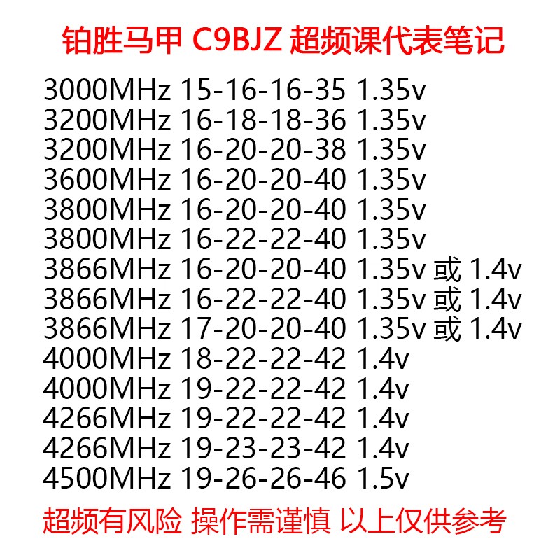 Crucial英睿达美光内存DDR4 8G/16G 2666/3000/3200台式机电脑内存条 铂胜16G 3200(8G*2)套条C9BJZ颗粒