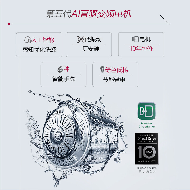 LG 9公斤AI智能变频直驱全自动滚筒洗衣机 470mm超薄机身 蒸汽洗除菌 一级能效 碳晶银 FCX90Y2T