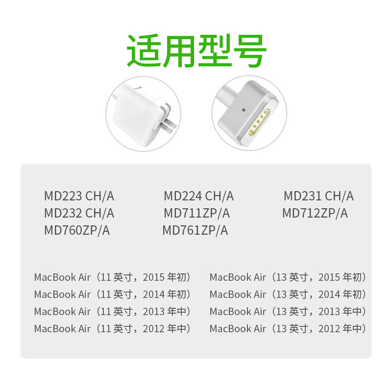 绿巨能（llano）苹果笔记本电脑充电器45W适用MacBook Air A1466 A1465 A1436 1.7米电源适配器线14.85V3.05A