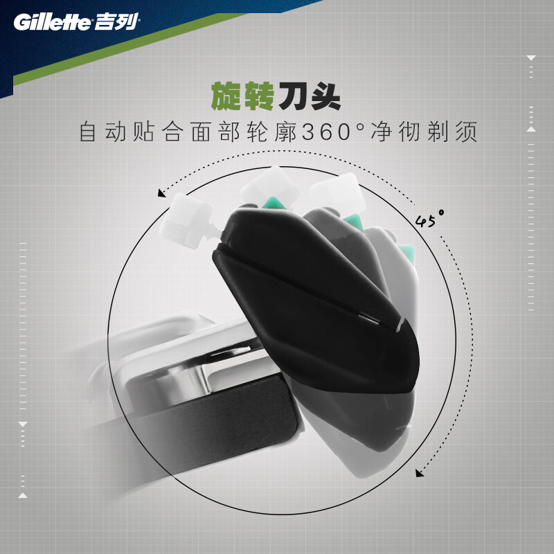 吉列（Gillette） 剃须刀刮胡刀手动 威锋旋转双层刮胡刀（1刀架1刀头+2刀头）