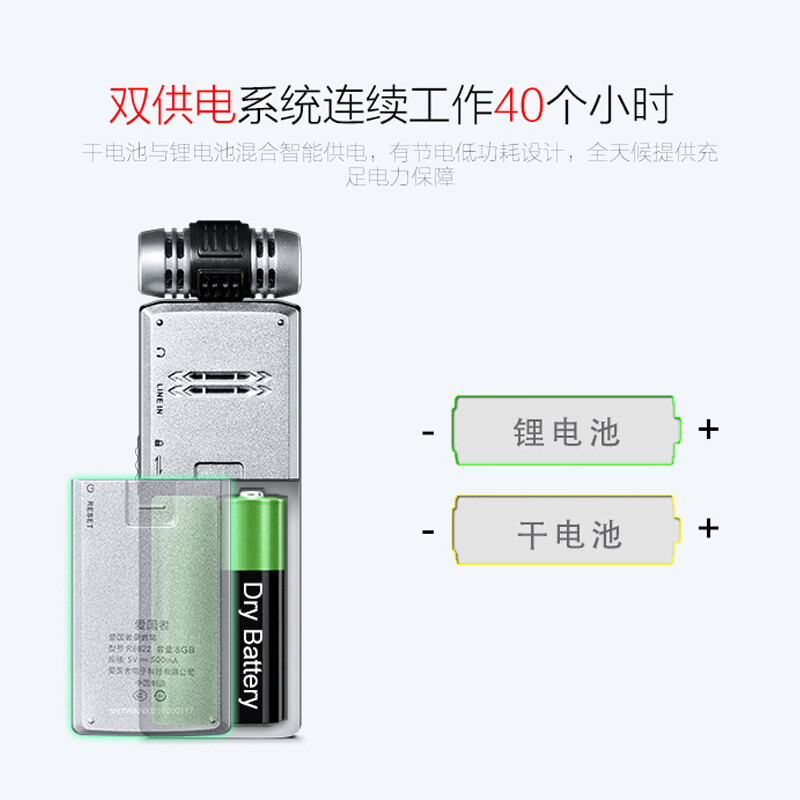 真实爆料爱国者录音笔R6622 16G评价如何？怎么样呢？内情必看测评怎么样？质量好吗？