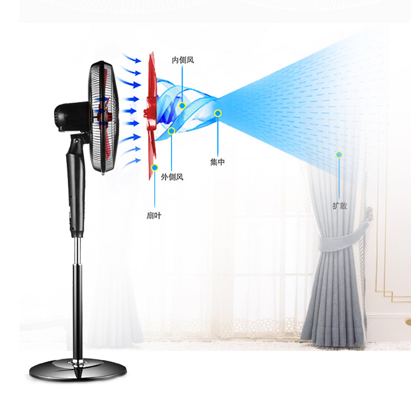 长城（CHANGCHENG）FS-35II(1) 电风扇/遥控落地扇/炫酷五叶风扇/摇头电扇