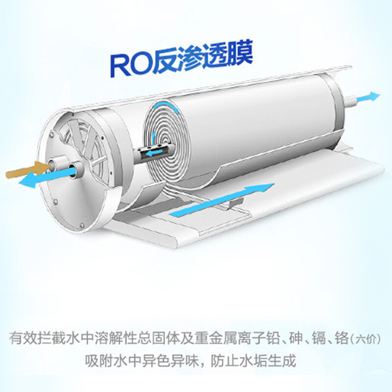 实情解析沁园净水器 RO反渗透 100加仑纯水机QR-RU-401A质量好吗？讨论怎么样呢？老手解密诉说怎么样？牌子好吗？