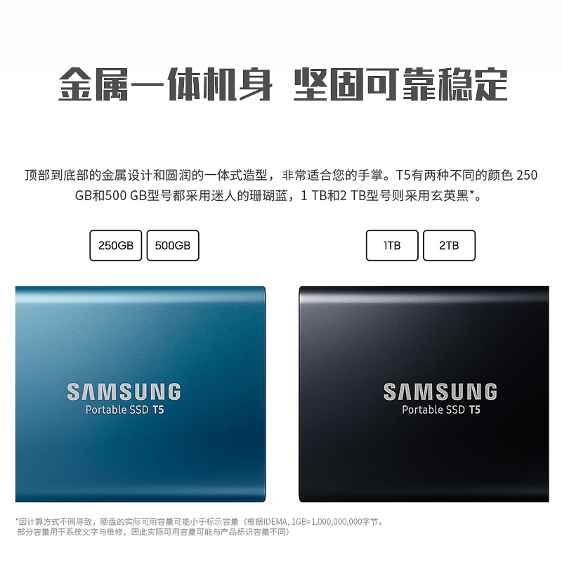 三星（SAMSUNG）固态移动硬盘T5/T7 PSSD高速USB便携500G/1T/2T移动硬盘 T5 1TB 黑