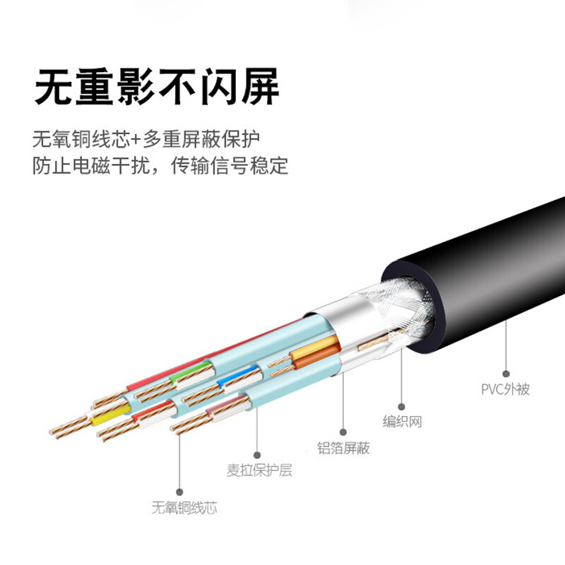 晶华（JH）DVI高清线 公对公24+1数字信号转换线 笔记本电脑连接投影仪显示器视频线 黑色3米  H212H