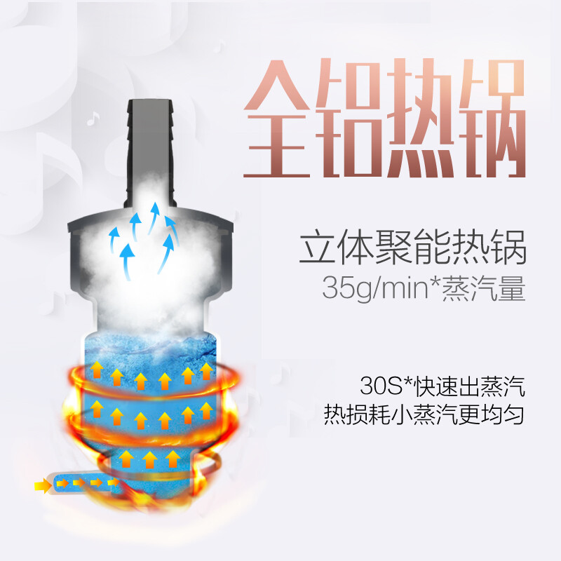 海尔（Haier）挂烫机 1.8L 单杆 蒸汽挂烫机 家用手持/挂式电熨斗HY-GD1802FG