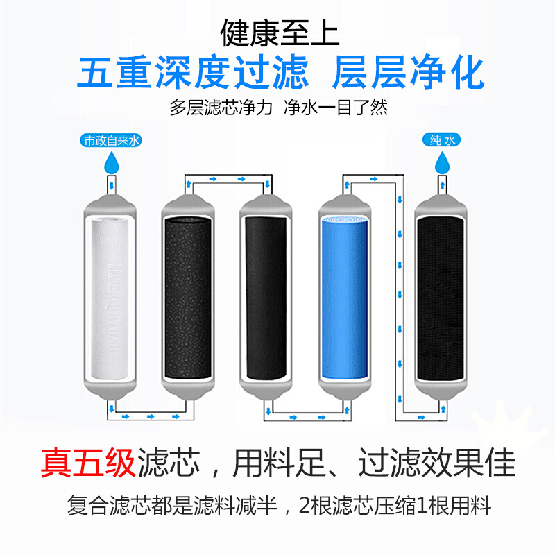 沁园净水器家用直饮纯水机 全屋管线机套装自来水前置过滤器RO反渗透净水机 QR-RO-05D系列套餐 净水器+1301管线机+前置