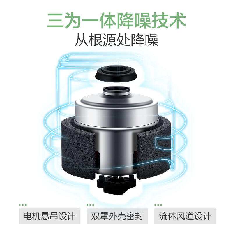 美的（Midea）吸尘器C3-L148B家用除尘机 卧式吸尘器 大吸力