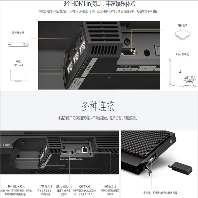 索尼HT-CT800怎么样？口碑如何？