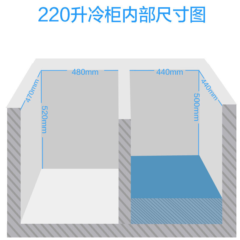 美的(Midea)220升 家用商用冰柜 双箱双温冷柜 蝶形门内置钢化玻璃门 冷藏冷冻卧式冰箱BCD-220VM(E)