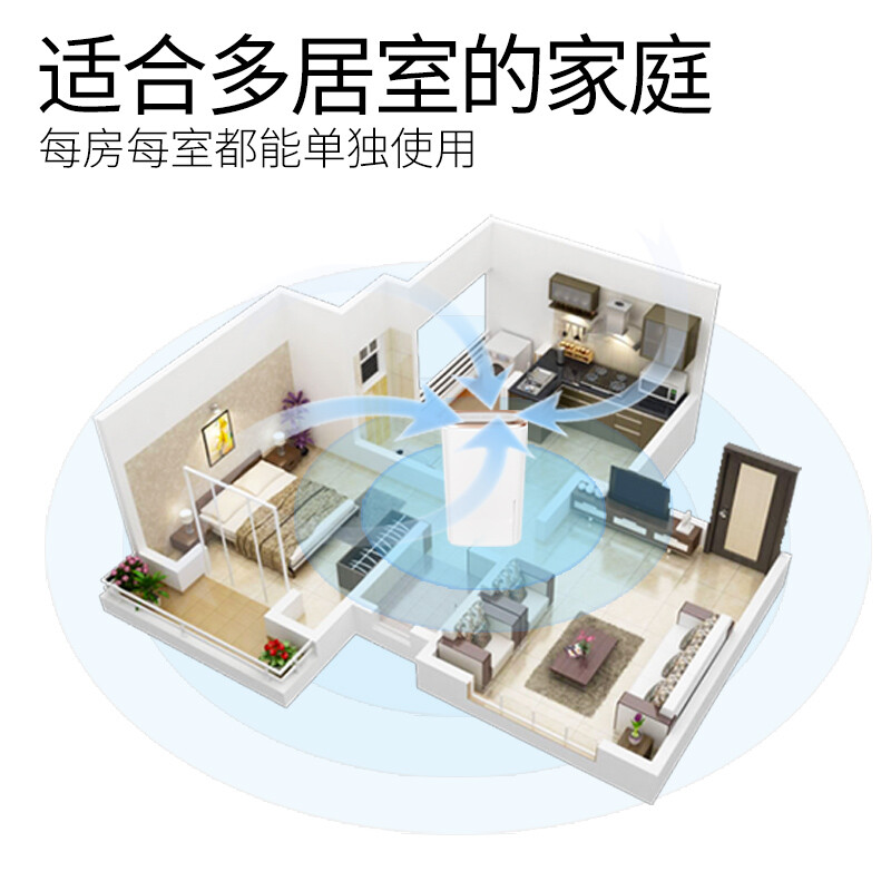 TCL 除濕機(jī)/抽濕機(jī) 除濕量12升/天 家用靜音干衣凈化地下室抽濕器 DED12E