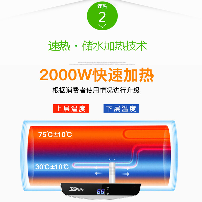 领派（lingpai）电热水器家用储水式速热沐浴洗澡40升50升60升80升速热 80升数码显示.包安装