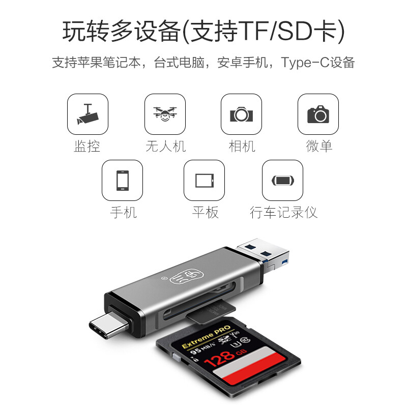 川宇USB-C3.0高速多功能合一手机读卡器Type-c接口安卓OTG支持SD单反相机TF行车记录仪手机存储内存卡