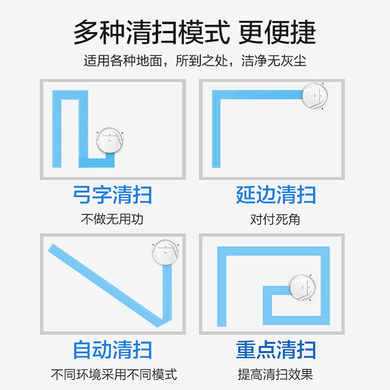 美的 Midea 扫地机器人i2 扫拖一体机智能家用吸尘器 全自动智能扫地机