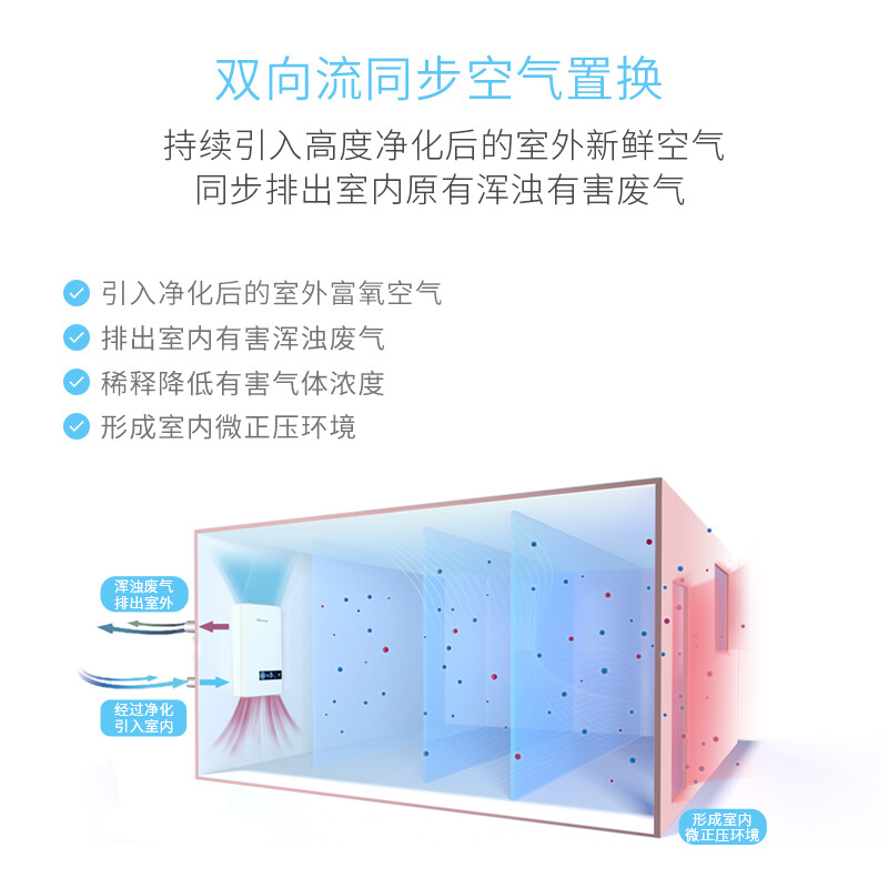 图文点评海信SX-200-BFN01好用吗？对比怎么样呢？优缺点内幕透露怎么样？口碑如何？