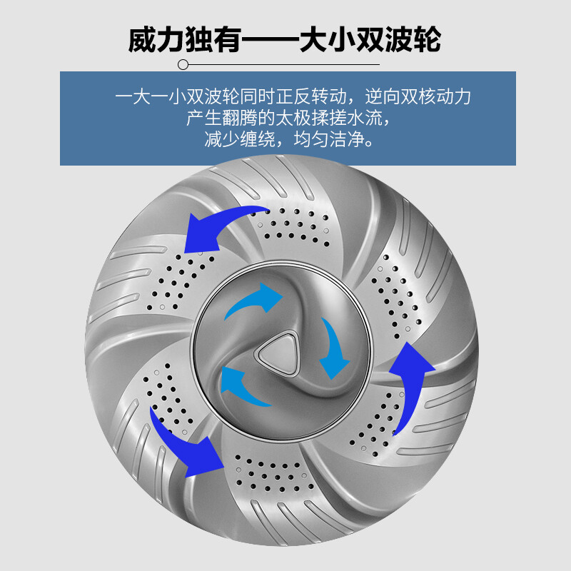 达人爆料威力8.0公斤波轮洗衣机XQB80-1879T评测好不好？反馈怎么样呢？真相评测揭秘怎么样？评价好吗？