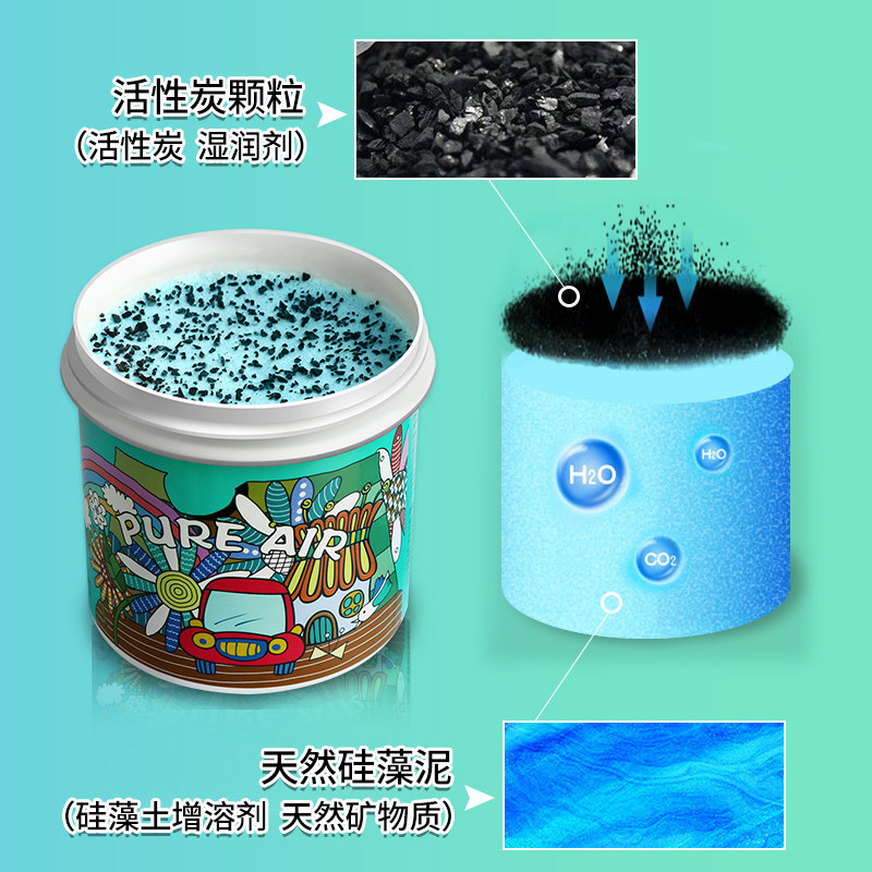 【买二发三】澳洲Aoudy Pure air空气净化剂进口除甲醛清除剂新车新房装修除异味去甲醛活性炭 350g