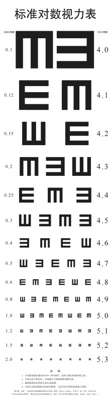 標(biāo)準(zhǔn)對數(shù)視力表（套裝共4張） 