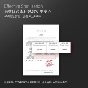 详细解析AEGFFB41600ZM怎么样呢？图文长篇记录必看