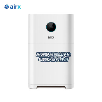 ²airxA600ôأΣ²