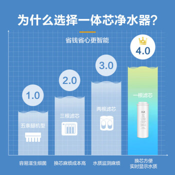 美的MRO2019-600G怎么样？牌子好吗？