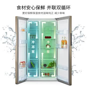 博世BCD-608W(KAN92ENQTI)怎么样?评测好吗?
