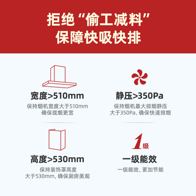口碑评测海尔E900T2S+QE5B0怎么样？用户吐槽真相解密